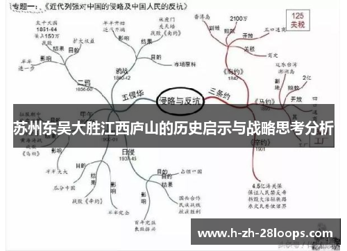 苏州东吴大胜江西庐山的历史启示与战略思考分析 苏州东吴大胜江西庐山的历史启示与战略思考分析