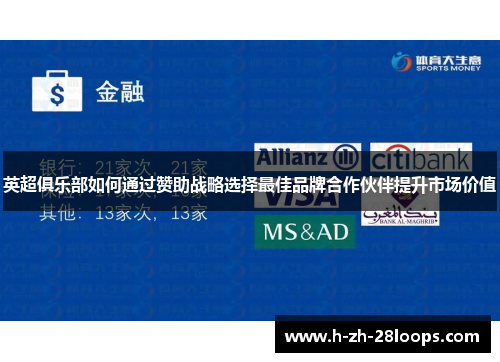 英超俱乐部如何通过赞助战略选择最佳品牌合作伙伴提升市场价值
