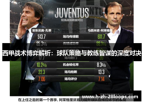 西甲战术博弈解析:球队策略与教练智谋的深度对决 西甲战术博弈解析:球队策略与教练智谋的深度对决