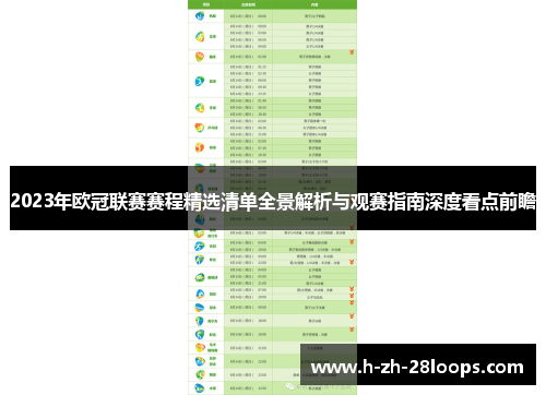 2023年欧冠联赛赛程精选清单全景解析与观赛指南深度看点前瞻 2023年欧冠联赛赛程精选清单全景解析与观赛指南深度看点前瞻
