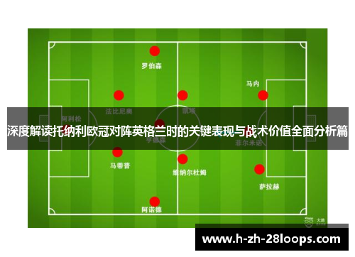 深度解读托纳利欧冠对阵英格兰时的关键表现与战术价值全面分析篇