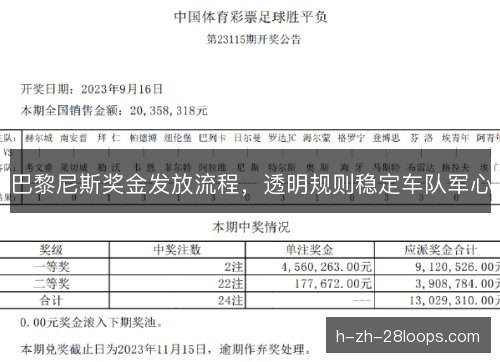 巴黎尼斯奖金发放流程，透明规则稳定车队军心